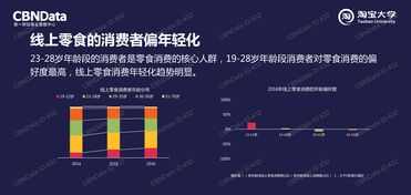 199it 互聯(lián)網(wǎng)數(shù)據(jù)資訊中心，賦能中國(guó)市場(chǎng)的洞察引擎